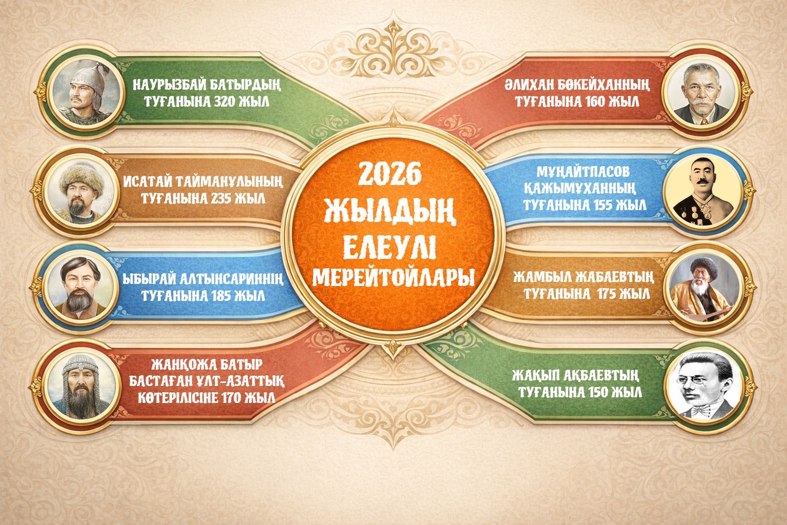 Second slide